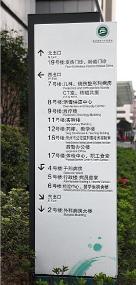 不銹鋼鏤空導(dǎo)視牌