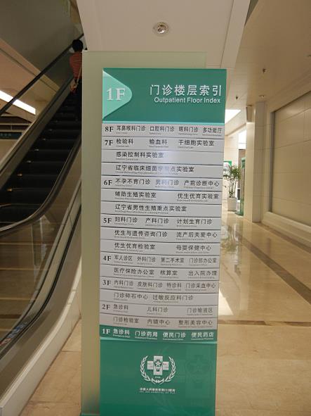 鋁型材導(dǎo)視牌